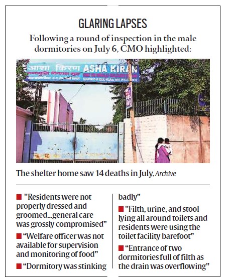 Asha Kiran Meninggal, HC Delhi di Rumah Penampungan Asha, Air Minum, Rumah Asha Kiran Pemerintah Delhi, Rumah Asha Kiran Meninggal, LSM Samadhan Abhiyan, Berita Delhi, Berita Indian Express