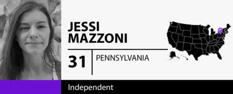 Grafik pemilih independen Jesse Mazzoni, 31, dari Pennsylvania 