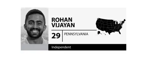 Grafis oleh Rohan Vijayan