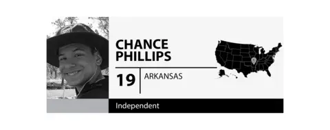 Grafik Chance Phillips