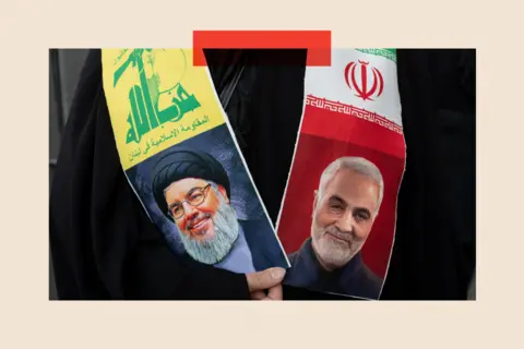 Getty Images Seorang wanita Iran membawa selendang dengan gambar pemimpin Hizbullah Hassan Nasrallah, kiri, dan komandan Pasukan Quds IRGC Qassem Soleimani tergantung di lehernya selama pawai di Teheran.