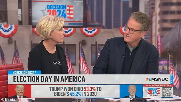 Pasangan suami-istri yang menjadi pembawa acara Joe Scarborough dan Mika Brzezinski mengatakan penghinaan yang dilakukan Trump mengisolasi pemilih perempuan