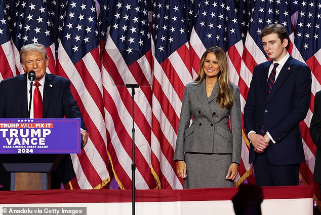 Donald Trump bersama istrinya, Melania, dan putranya Barron pada malam pemilihan. Prediksi pasar mengamati keunggulan Trump di kalangan pemilih menjelang pemungutan suara