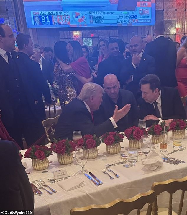 Suasana pesta pecah di pesta malam pemilu Mar-a-Lago, ketika gambar dari acara tersebut menunjukkan Trump mengobrol santai dengan Elon Musk dan Dana White